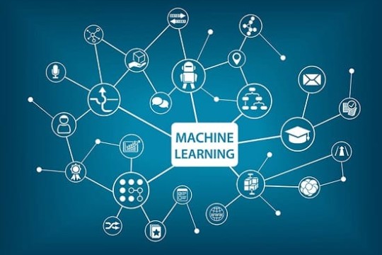 BIG DATA KẾT HỢP MACHINE LEARNING GIÚP DOANH NGHIỆP CÓ QUYẾT ĐỊNH ĐÚNG ĐẮN HƠN